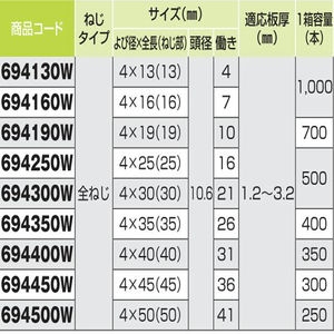 ダンバ　シンワッシャー　全ねじ　４×３５