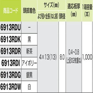 リベットダンバ　ユニクロ４×１３