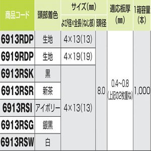 リベットダンバ　ステンレス　４×１３