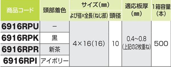 リベットダンバ　パッキン付　ユニクロ４×１６