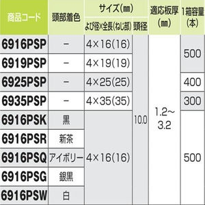 パッキンダンバ　ステンレス　４×１９