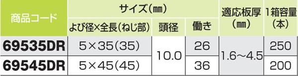 ダンバ　ディスクヘッドリーマ　５×３５