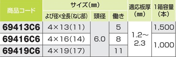 ダンバ　Ｄ６　サラ　粗目　４×１９