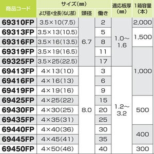 ダンバ　ステンレスサラ　パシペート　４×１６