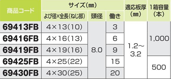 ダンバ　ステンレスサラ　ブロンズ　４×１９