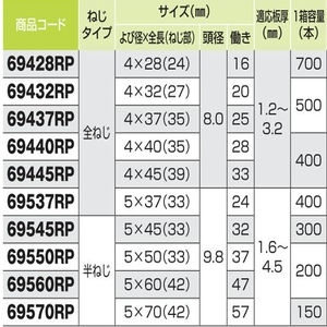 ダンバ　ステンレスリーマフレキ　５×６０