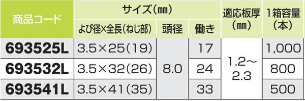 ダンバ　ラッパホワイト　３．５×２５　頭のみ白ラッパです