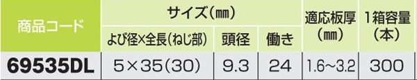 軽量耐火野地板用　ラッパ　５×３５