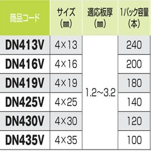 ダンバ　ナベ　４×３５　（１パック１００本）バリューパック