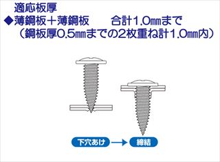 ダンバゼロ　ユニクロ　４×１０　クロ　1袋=100本