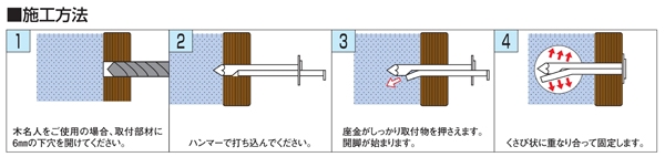 木名人　ALC用