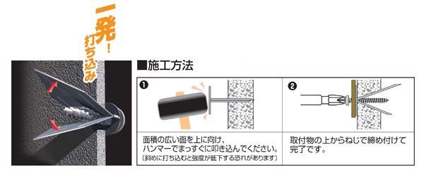 ボードアンカーV　石こうボード壁用(1箱＝200セット)