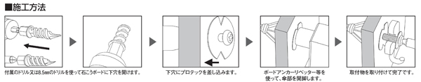 プロテック　中空壁・石こうボード壁用　箱入