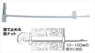 メカナットM8　中空建材用