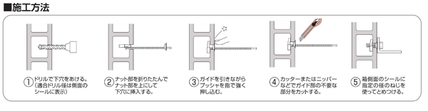 メカナット　3分　中空建材用