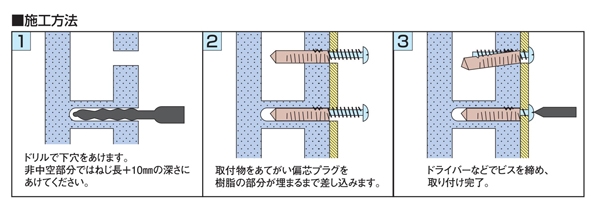 偏芯プラグ　ラスパトラス　バリューパック　(1パック＝75本)