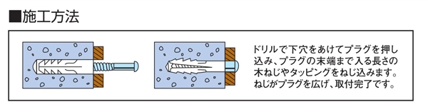 フィッシャープラグSタイプ　コンクリート・ALC用　(1箱＝100本)　S-6