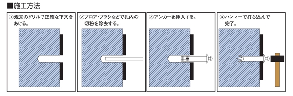 Tピン　コンクリート用　(1パック＝100本)　バリューパック