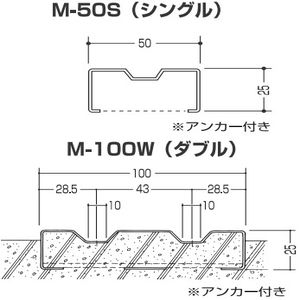 イーグル　Uステン敷居用レール（シングル）