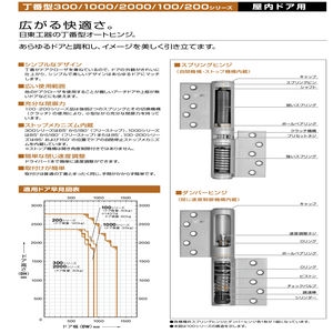 オートヒンジ　丁番型（左右兼用）