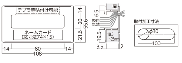 GK　引手NP