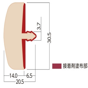 GKエッヂ