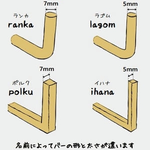 タオルバー　PF ranka 21B SQ