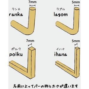 ハンドル PF polku 160