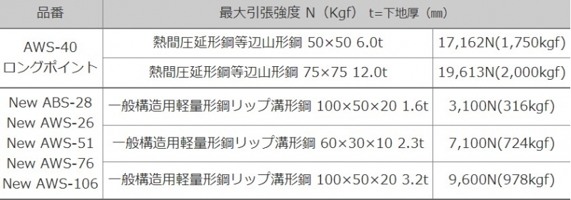 アシバツナギ　P1.0細目ネジ