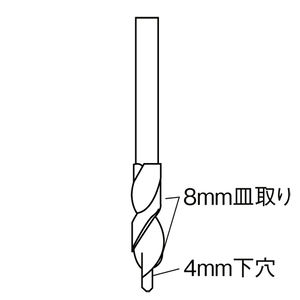 皿取りドリル