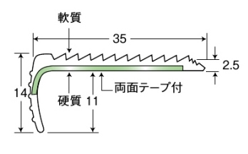 ノンスリップ　住宅・素足用　コロバン