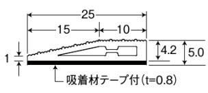 樹脂見切り　ソフトエッジ　軟質樹脂製　住宅・素足用