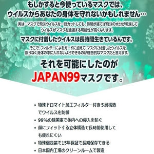 JAPAN99（5層構造）　N95を超えた高機能マスク