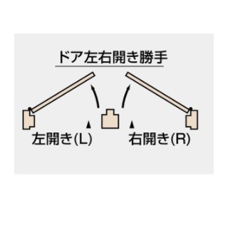 オートヒンジ丁番型　屋外ドア用　左開き用