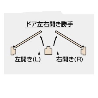 オートヒンジ丁番型　屋外ドア用