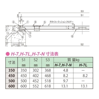 フロアーハッチ　ねじ取手型