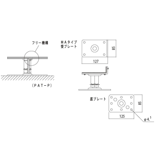 ミクロ束