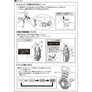 ヘルメット取付式送風機　WindyIV