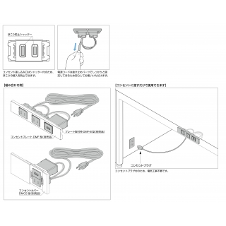 結線済コンセント