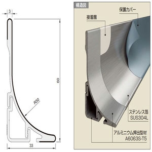 メタブライトMB R巾木　専用受け材セット