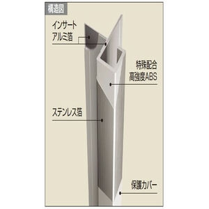 メタカラーSK コーナータイプ SK-15コーナーX10