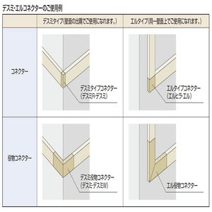 かん合タイプ用役物コネクター ヤクAK-10Uエル