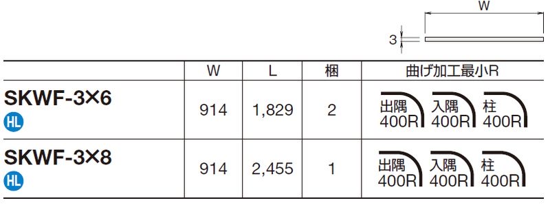 メタカラーSKWF【不燃】面材シリーズ