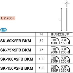 メタカラーSK-FBフラットバー発色シリーズ L2700タイプ