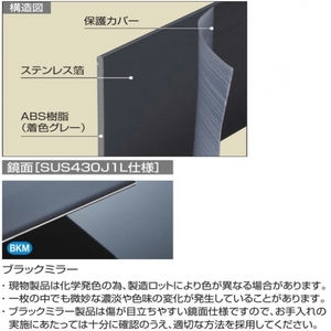 メタカラーSK-FBフラットバー発色シリーズ L2700タイプ