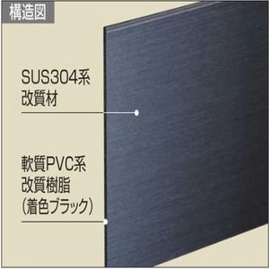 メタカラーワンライン巾木シリーズ　グレー芯材　ヤク物タイプ