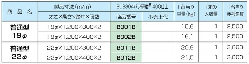 塔屋タラップ 普通型22φ ステン304バフ研磨＃400仕上