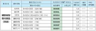 塔屋タラップ 建設省型取付部品（別途） 先付用 ステン304バフ#400研磨