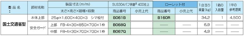 塔屋タラップ 国土交通省型 平成22年版 安全ガード （中部）のみ ステン304バフ#400研磨