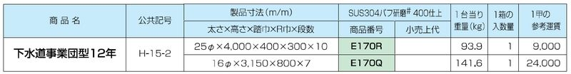 塔屋タラップ 下水道事業団型安全ガードのみ H-15-2（平成12年度） ステン304バフ#400研磨